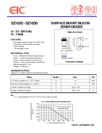 Datasheet SZ1011 manufacturer EIC