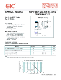 Datasheet SZ5528 manufacturer EIC
