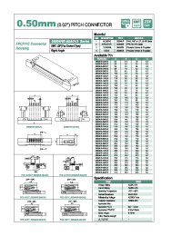 Datasheet 05004HR-12A01 manufacturer Неопределенные