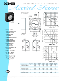 Datasheet 1004KL-04W-B50-L00 manufacturer Неопределенные