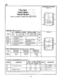 Datasheet 74H21DC manufacturer Неопределенные