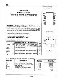 Datasheet 74LS95B manufacturer Неопределенные
