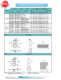 Datasheet BS-CG01RD manufacturer Неопределенные