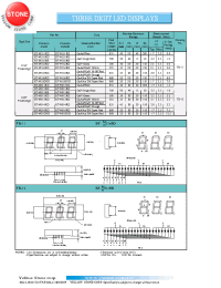 Datasheet BT-M551RD manufacturer Неопределенные