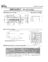 Datasheet GMD1610FLY manufacturer Неопределенные