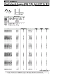 Datasheet GRM155R61A683KA01 manufacturer Неопределенные