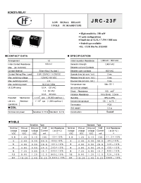 Datasheet JRC-23F11Z3S manufacturer Неопределенные