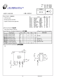 Datasheet M3720-2 manufacturer Неопределенные