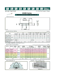Datasheet MPG4364K manufacturer Неопределенные