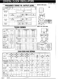Datasheet TD1145C manufacturer Неопределенные