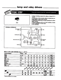 Datasheet TDE1787A manufacturer Неопределенные
