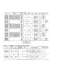 Datasheet UFZ01A4A1 manufacturer Неопределенные