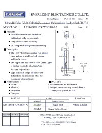 Datasheet 1259-7SURSYGW/S530-A2 manufacturer Everlight