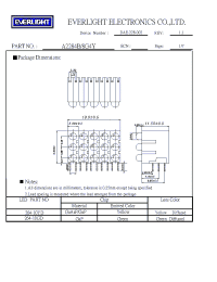 Datasheet A2284B/8G4Y manufacturer Everlight