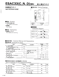 Datasheet ESAC33C manufacturer Fuji