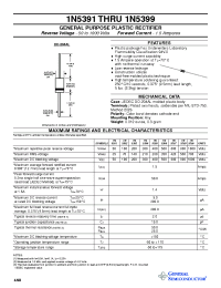 Datasheet 1N5393 manufacturer General Semiconductor