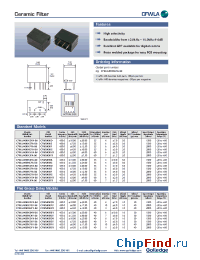 Datasheet CFWLA450KD1Y-B0 manufacturer Golledge