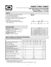 Datasheet 1N4933 manufacturer GOOD-ARK