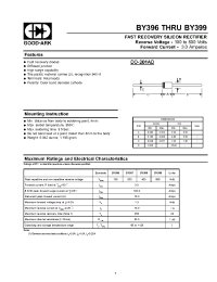 Datasheet BY396 manufacturer GOOD-ARK