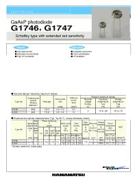 Datasheet G1747 manufacturer Hamamatsu