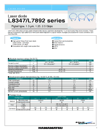 Datasheet L7892-21 manufacturer Hamamatsu