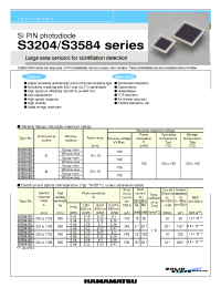 Datasheet S3584-09 manufacturer Hamamatsu