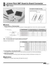 Datasheet DF12-40DS-0.5V manufacturer Hirose