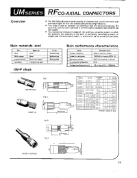 Datasheet UM-QP-1.5 manufacturer Hirose
