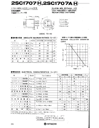 Datasheet 2SC1707AH manufacturer Hitachi