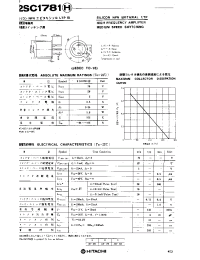 Datasheet 2SC1781 manufacturer Hitachi