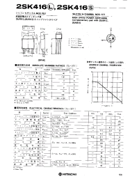Datasheet 2SK416L manufacturer Hitachi