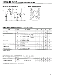 Datasheet 74LS32 manufacturer Hitachi