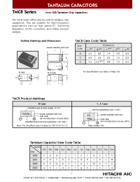 Datasheet TMCRB1A336KTR manufacturer Hitachi