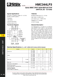 Datasheet HMC344LP3 manufacturer Hittite