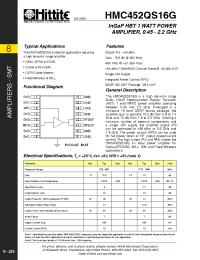 Datasheet HMC452QS16G manufacturer Hittite