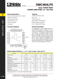 Datasheet HMC464LP5 manufacturer Hittite
