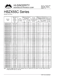 Datasheet HBZX55C18 manufacturer Hi-Sincerity