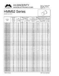 Datasheet HMM5123B manufacturer Hi-Sincerity