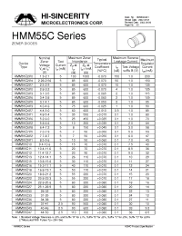Datasheet HMM55C2V0 manufacturer Hi-Sincerity