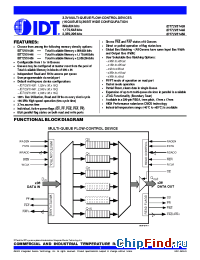 Datasheet 72V51436 manufacturer IDT