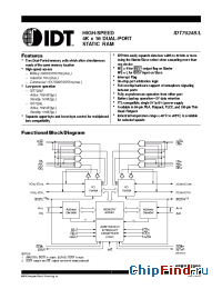Datasheet IDT7024S-17 manufacturer IDT