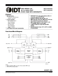 Datasheet IDT71V321L55TF manufacturer IDT