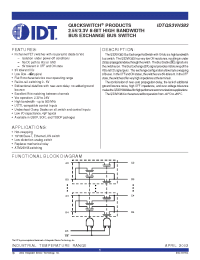 Datasheet IDTQS3VH383Q manufacturer IDT