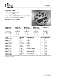 Datasheet BAR63-02V manufacturer Infineon
