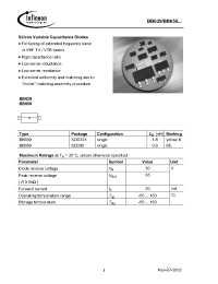 Datasheet BB639 manufacturer Infineon