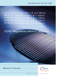 Datasheet HYS72T128020HR manufacturer Infineon