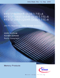 Datasheet HYS72T128020HR-3S-B manufacturer Infineon