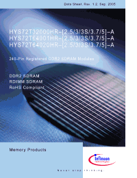Datasheet HYS72T64001HR-2.5-A manufacturer Infineon