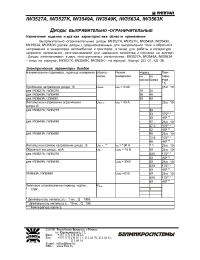 Datasheet IW3527A (ru) manufacturer Интеграл