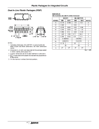 Datasheet CD54AC164 manufacturer Intersil